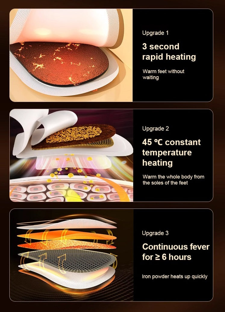 Air Activated Heat Sticker Disposable Heating Foot Warmer Adhesive Feet Toe Warm Patch Self-heated Insole Shoes Warm Pad
